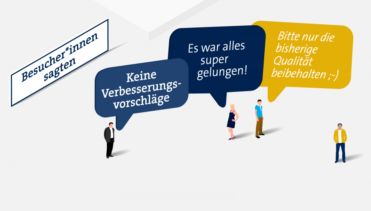 BKWD22 Zahlen und Fakten Teil 4