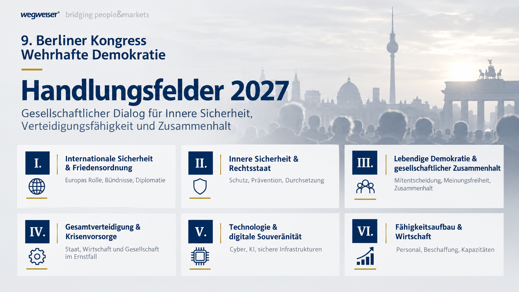 Handlungsfelder Berliner Kongress Wehrhafte Demokratie